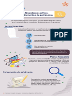 Infografía CF7 Pag 2 Instrumentos Financieros Activos, Pasivos e Instrumentos de Patrimonio