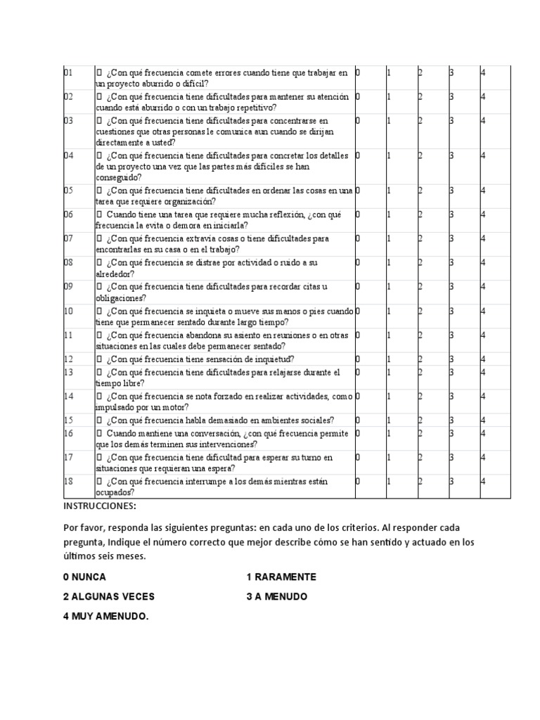 TEST TDAH PDF