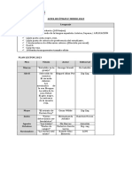 Lista de Útiles Lengua y Literatura 2023