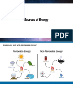Sources of Energy