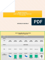 Program Mingguan Sepakbola SMP N 3