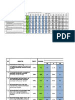 SPM Puskesmas Nglumber 2021