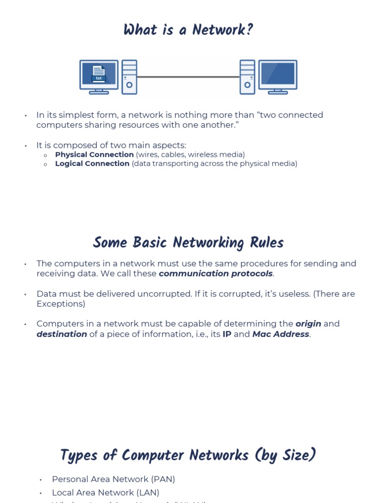 Networking Basic Refresh PDF Computer Network File Transfer Protocol