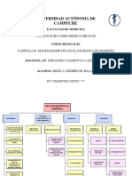 Tarea Capitulo 49