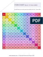 Multiplication Chart Rainbow 1 to 12