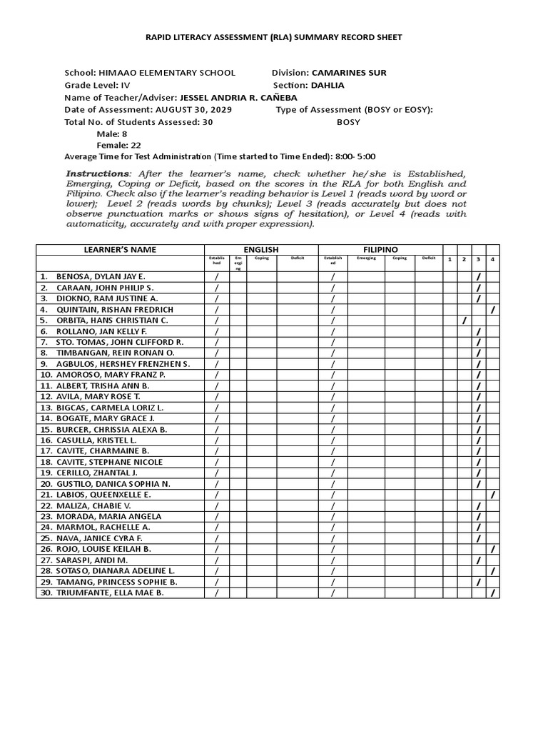What Is Comprehensive Rapid Literacy Assessment