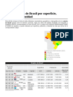 Anexo Estados de Brasil Por Superficie, Población y Densidad