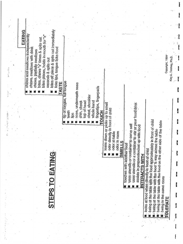 Steps to eating pdf