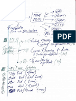 Quantitative Aptitude Notes PDF | PDF