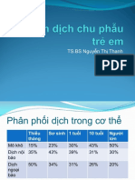 Truyền Dịch Chu Phẫu ở Trẻ Em