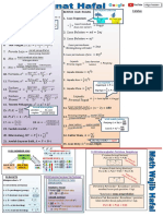 Math Formula 2022.01