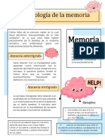 Psicopatologia de La Memoria y La Percepcion