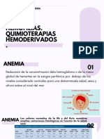 Anemias. Hemofilias. Quimioterapias Hemoderivados.