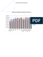 Lk.1. Insert Chart Rahsya Esfandiar 28 X Ak 1