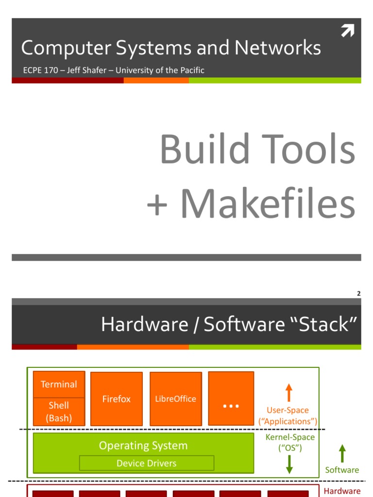 04 Toolchain | PDF | Programming | Computer Program