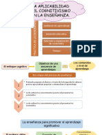 Exposicion 2 Parte 1