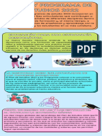 Infografia PLAN Y PROGRAMA DE ESTUDIOS 2022