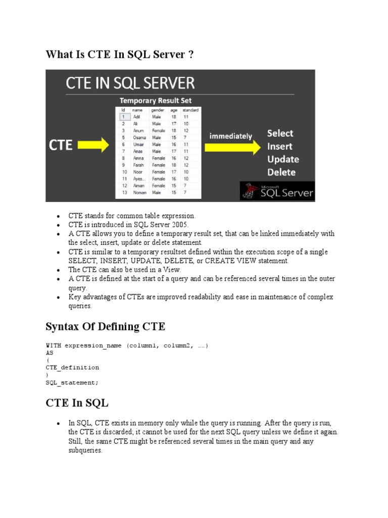 What is cte in sql server download free pdf sql microsoft sql server