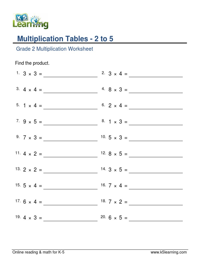 Doging | PDF | Mathematics | Arithmetic