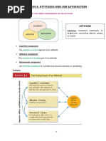 TOPIC 3 - Attitudes and Job Satisfaction