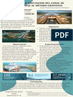 Infografía Canal de Panamá