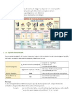 Démonstratifs