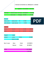 Devis Estimatif Finition de L'orphelinat