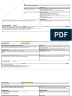 Tarea de Farmaco 6 Medicamentos