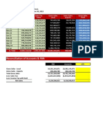 Working Sales Tax With Parties