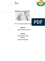 Metrologia y Normalización