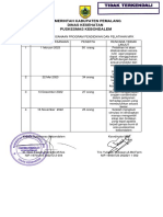 Bukti Pelaksanaan Program Pendidikan MFK