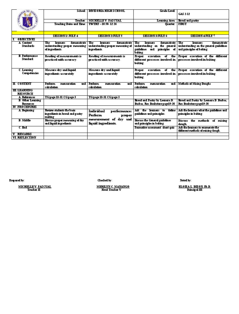 DLL Bread and Pastry PDF Breads Baking