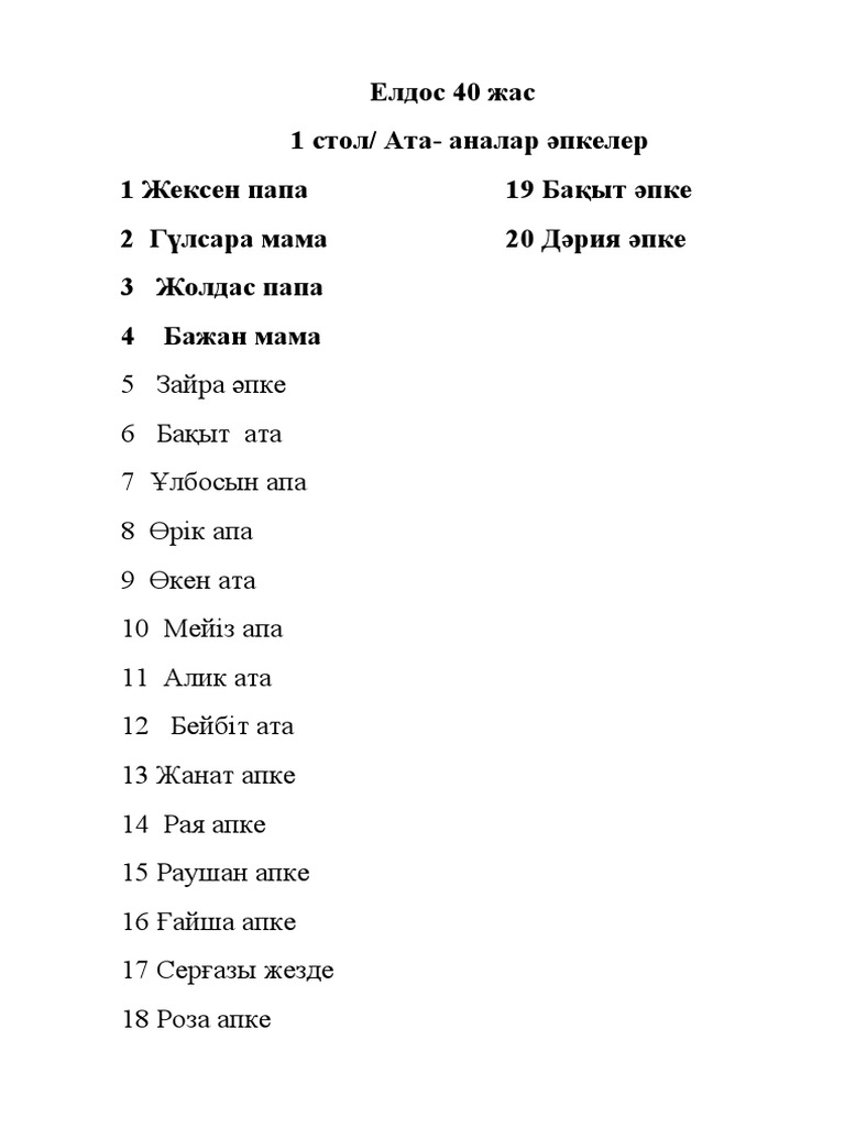 Елдос 40 жас | PDF