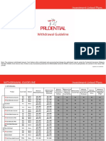 Withdrawal Guidelines