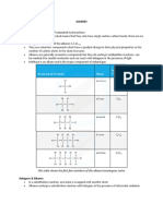 Alkanes and Alkenes Notes