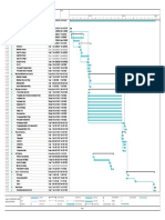 Contoh Timeline PGN