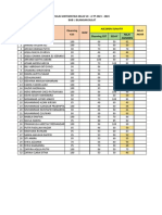 7a Matematika