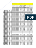 Pile Hacking Data Block A