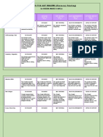 Rubrics For Art Making Final