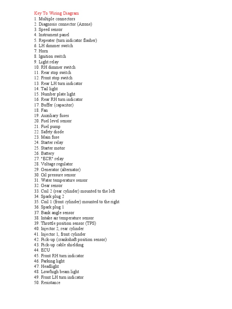 Comprehensive Wiring Diagram Guide | PDF | Technology & Engineering