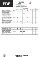 PT Mathematics-6 Q2