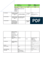 DLL Q1 Week 2 Tuesday