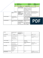 DLL Q1 Week 2 Monday