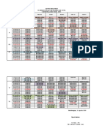 Jadwal Pelajaran