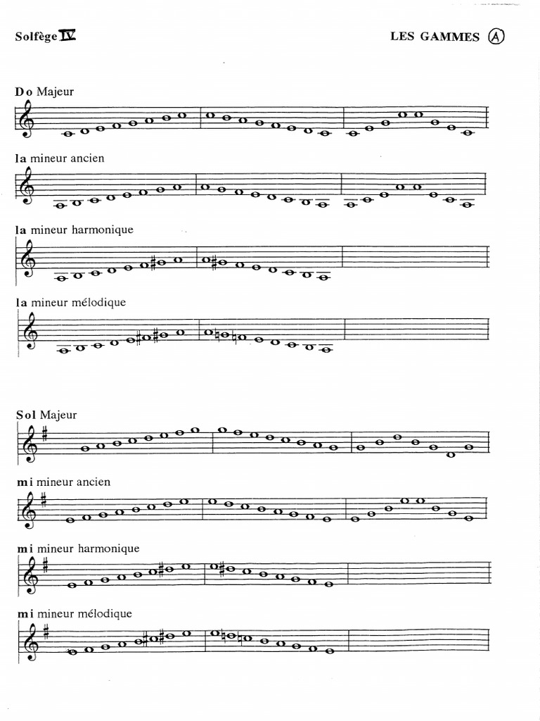 gammes-a-pdf