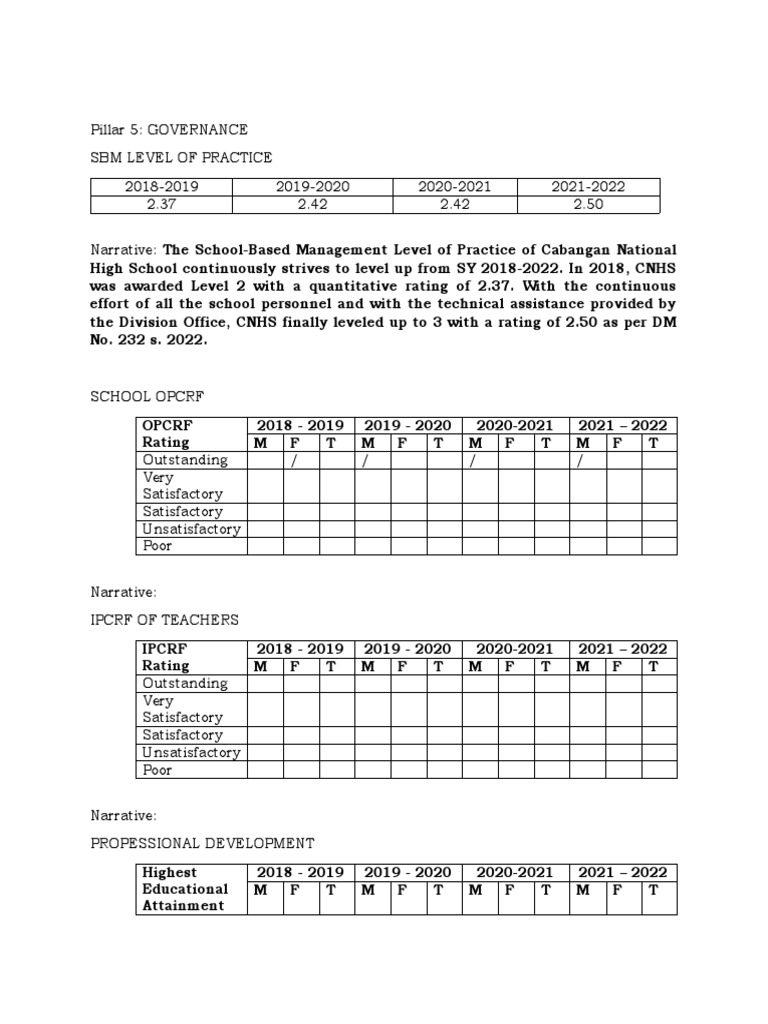 Pillar 5 PDF Pedagogy Teachers