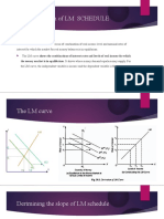 Money N Banking LM Curve