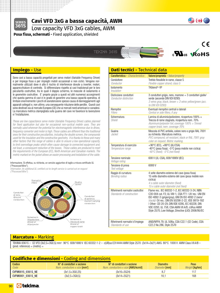 Tekima Cavi 0361S | PDF