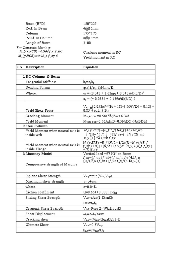 Planning report pdf