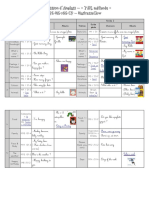 GS CP Progression Anglais